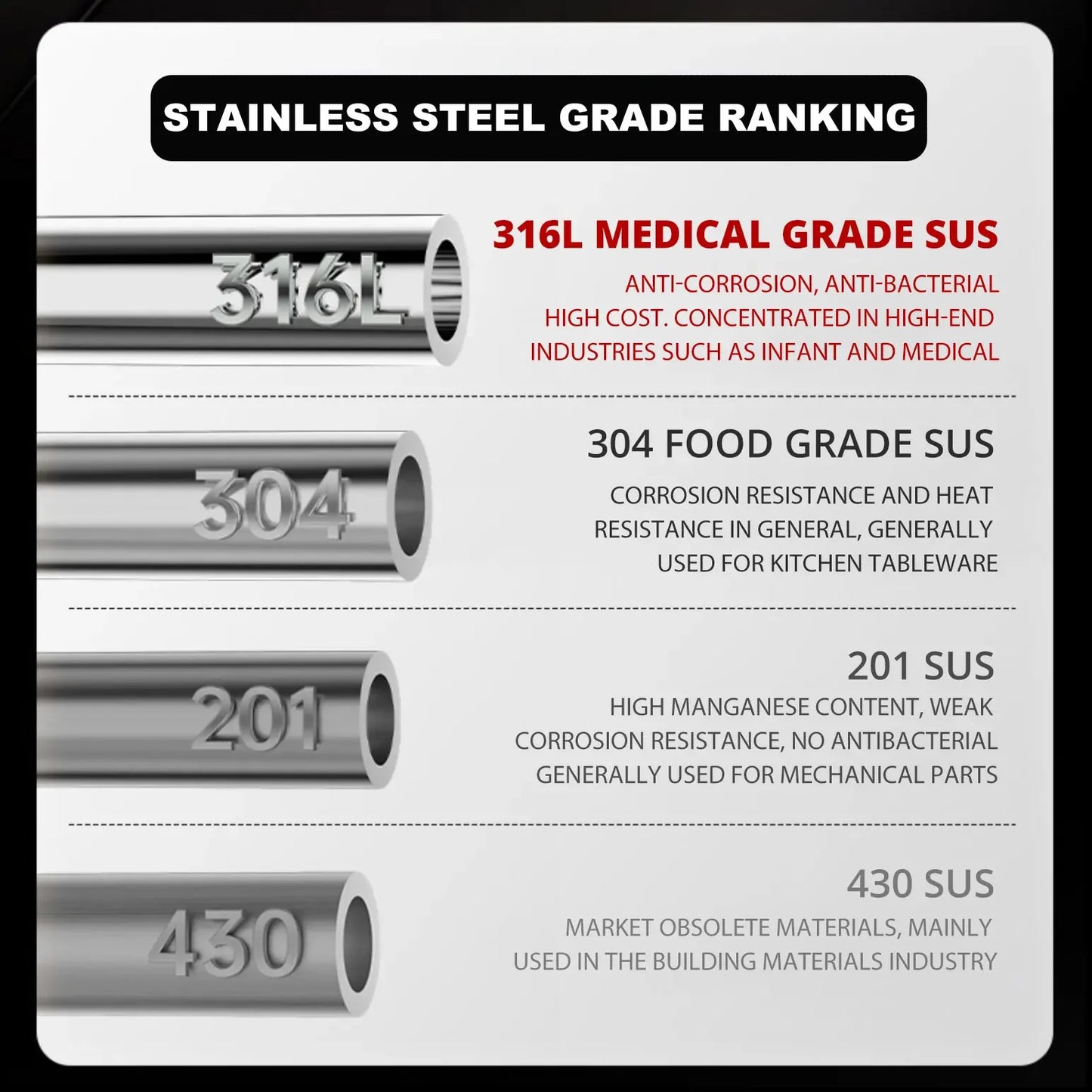 Saute Pan - 316L Stainless Steel - 28/30/32cm