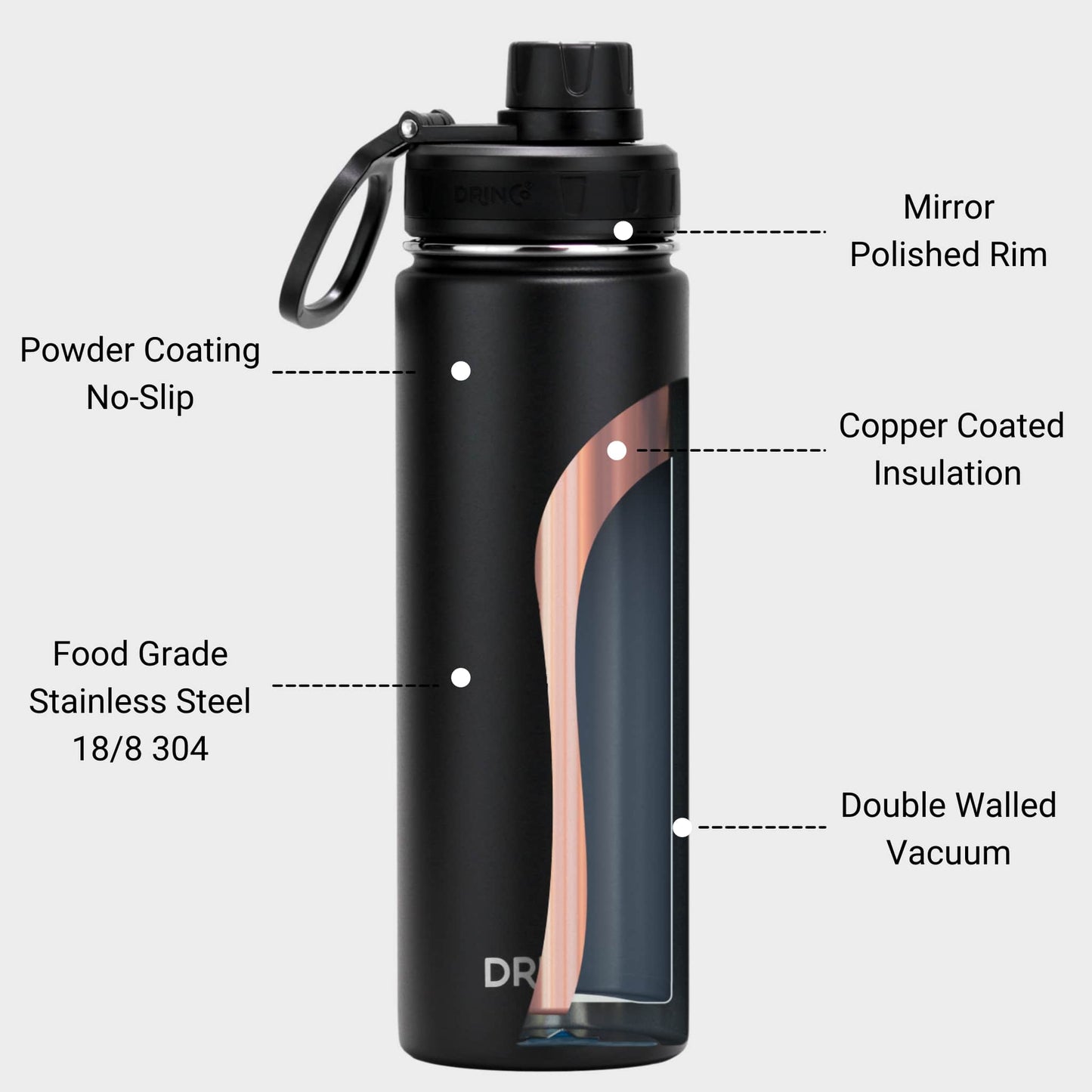 Stainless Steel Sport Water Bottle