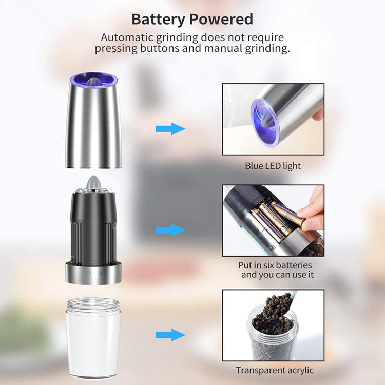 Battery-Powered Stainless Steel Grinder
