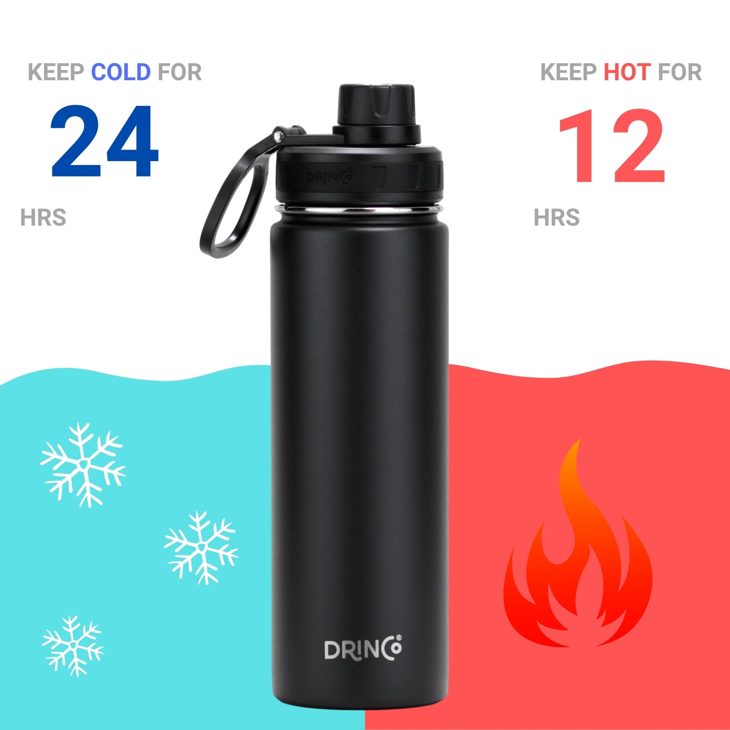 Stainless Steel Sport Water Bottle